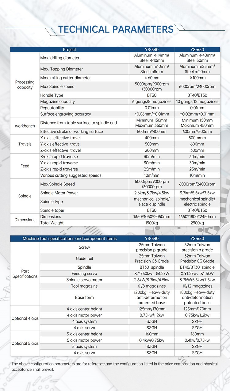 product-750-1275 product-750-1275